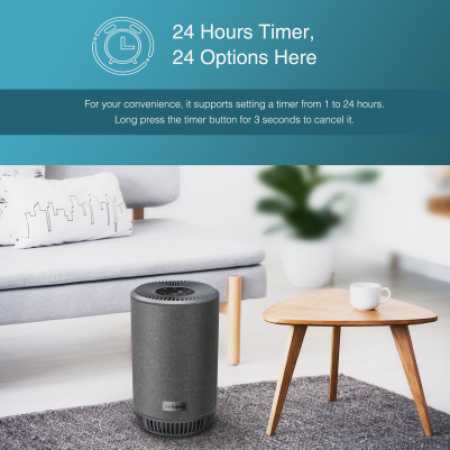 HEPA Air Purifiers for Home, 3 Stage Filtration, 24H Timer, and 22dB Quiet Sleep Mode, True HEPA Filter Removes 99.97% Dander, Smoke, Odor, Dust, and Pollen for Bedroom & Office